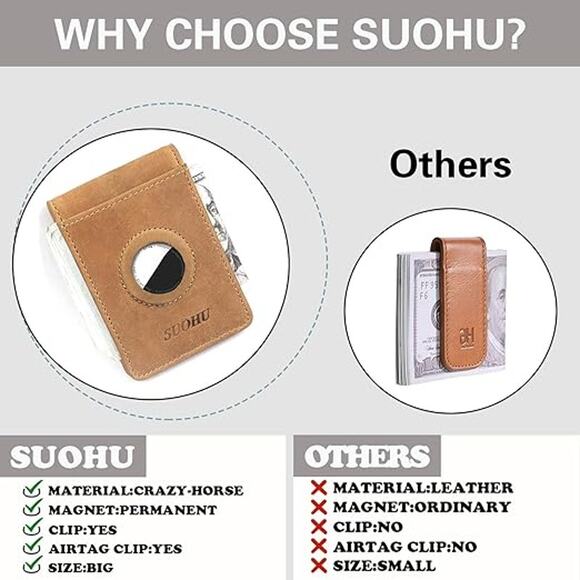 Tan Leather Slim Wallet with AirTag Holder – Minimalist RFID Blocking Card Case - Picture 4 of 5